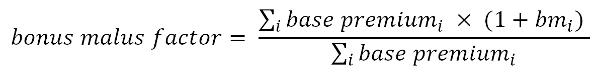 bonus malus factor equals (sum subscript i base premium subscript i times (1 plus bm subscript i)) divided by sum subscript i base premium subscript i